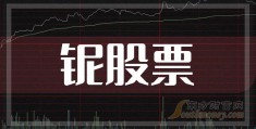 新天科技股票(300259新天科技股票)