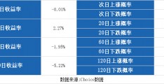 三元股份股吧(600429三元股吧)