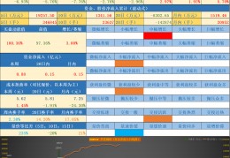 600667股吧(600667股吧分析讨论东方财富网)