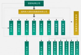 英大证券有限责任公司(英大证券有限责任公司地址)