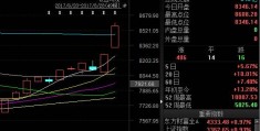 纵横通信股吧(603602纵横通信股票)