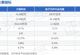 600288股票(600288股票行情)