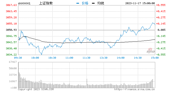 紫金矿业股票分析(紫金矿业的股价及股评)