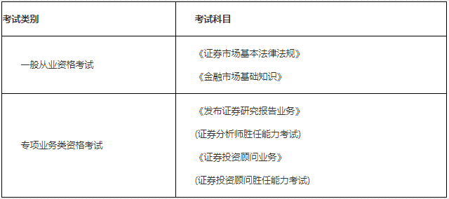 证券从业的考试时间(证券从业考试时间2023下半年)