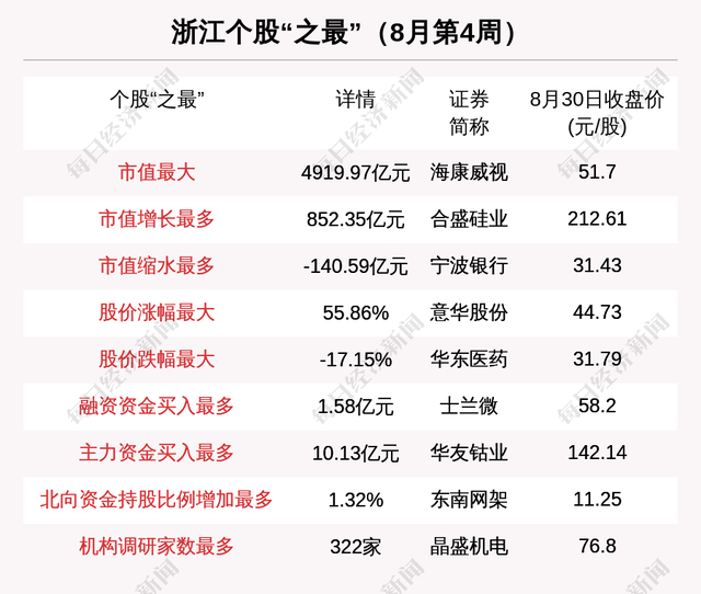 晶盛机电股吧(晶盛机电股票最新研报)