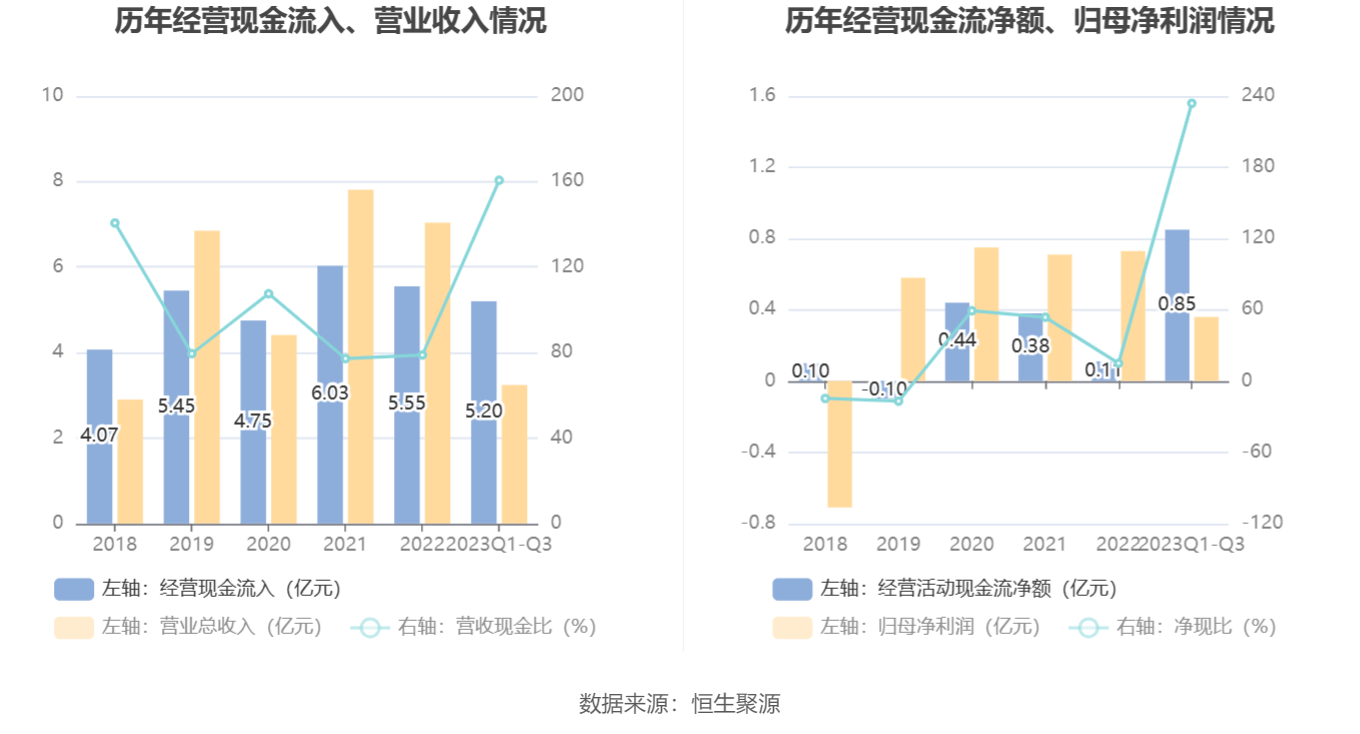 300234股票(300234股票分析)