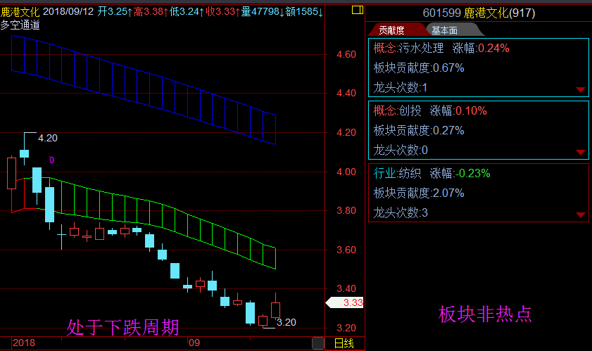 鹿港科技股票(鹿港科技有限公司)