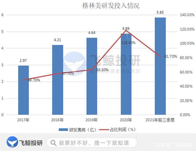 格林美股票(格林美股票行情股吧)