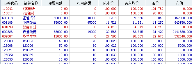 601186股吧(601187 股吧)