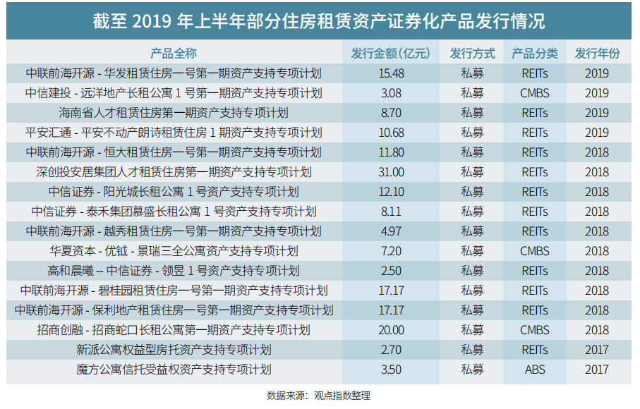 证券融资利息(证券融资利息怎么还)