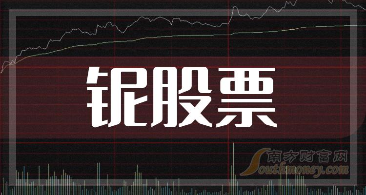 新天科技股票(300259新天科技股票)