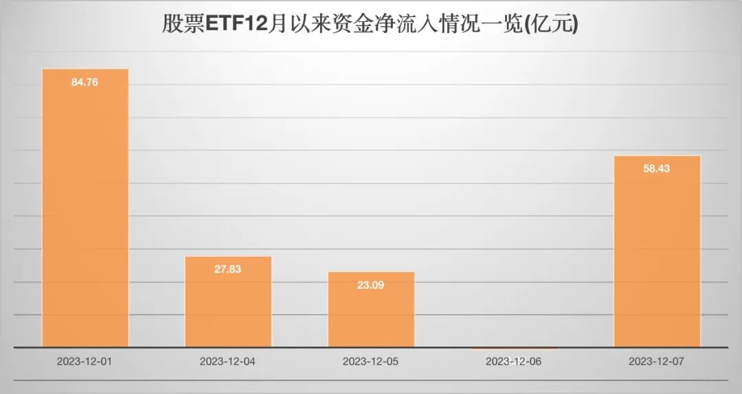 证券基金业(中国证券基金业)