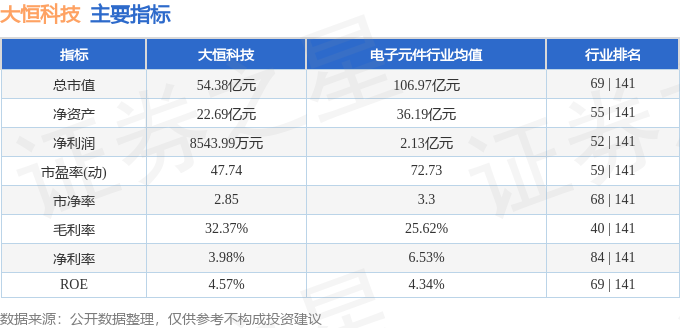 600288股票(600288股票行情)