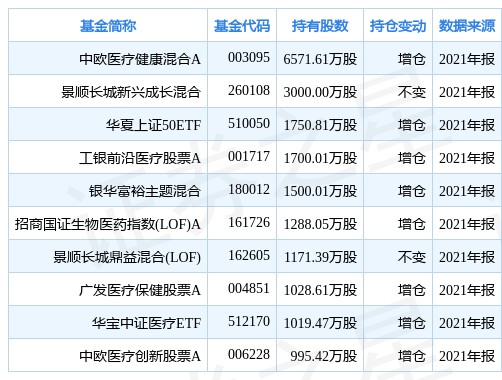 天天基金网今日净值(天天基金网今日净值速查网)