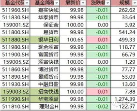 上证50指数基金(上证50指数基金代码)