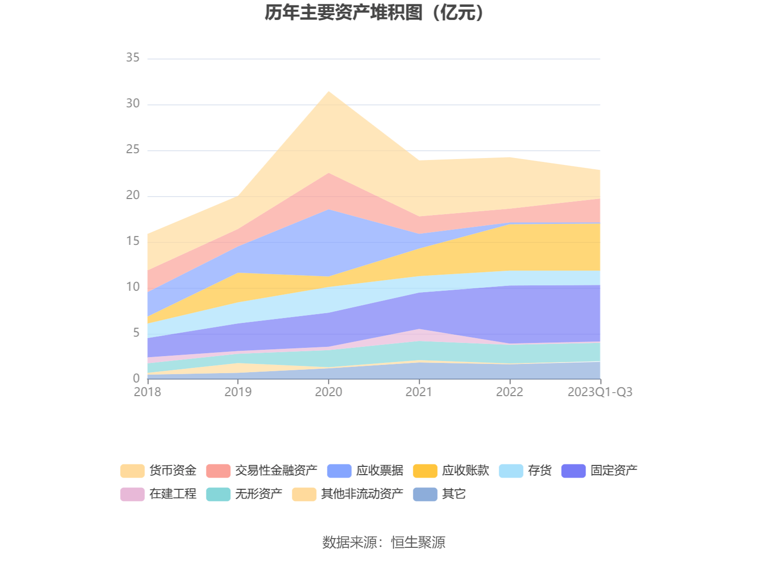 大成景阳基金(大成景阳基金今日净值查询中邮)