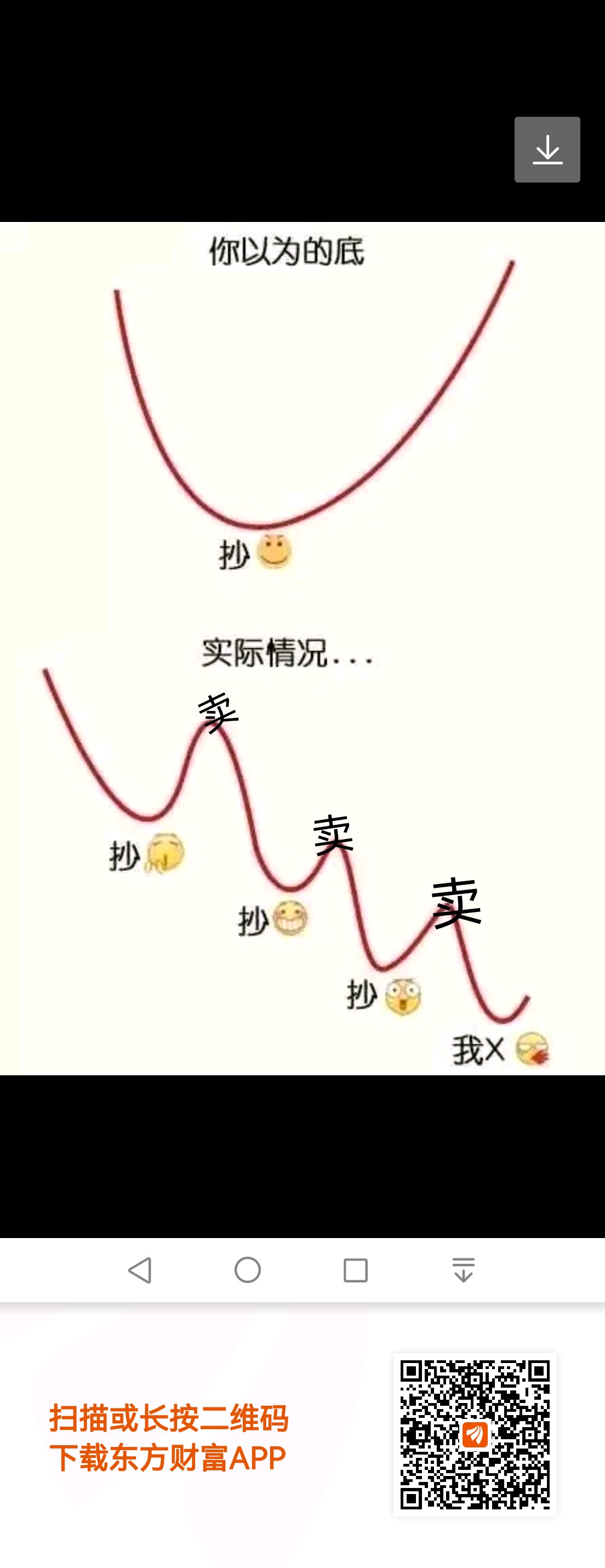 000526股吧(000625股票吧)